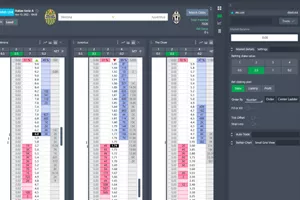 Le migliori piattaforme per il trading sportivo