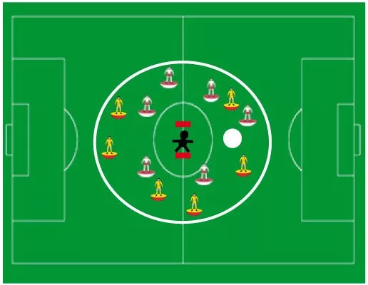 Tecniche strategie Trading Sportivo